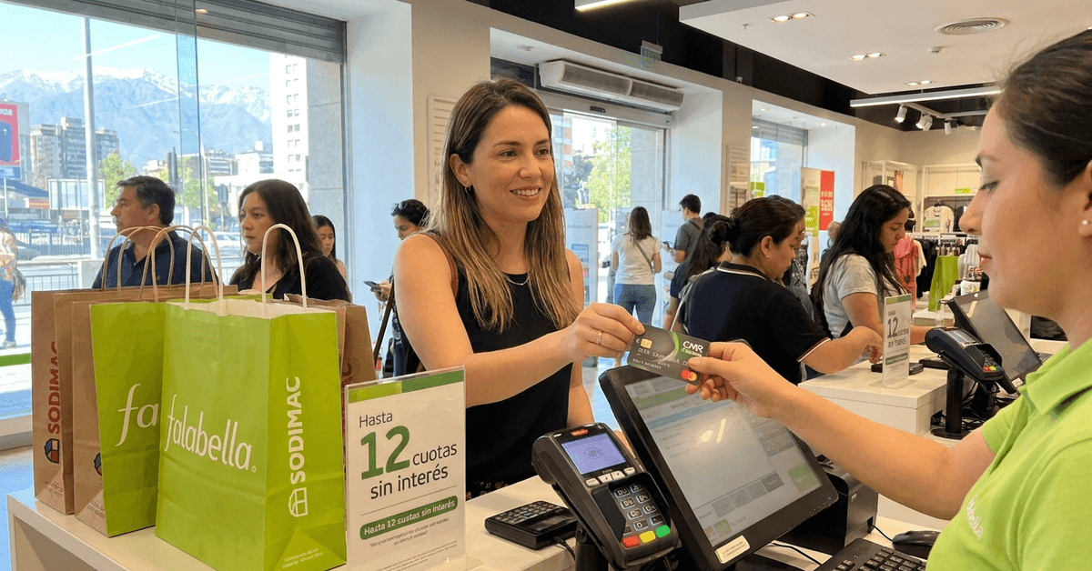 CMR Falabella Credit Card: Benefits, Discounts, and Application